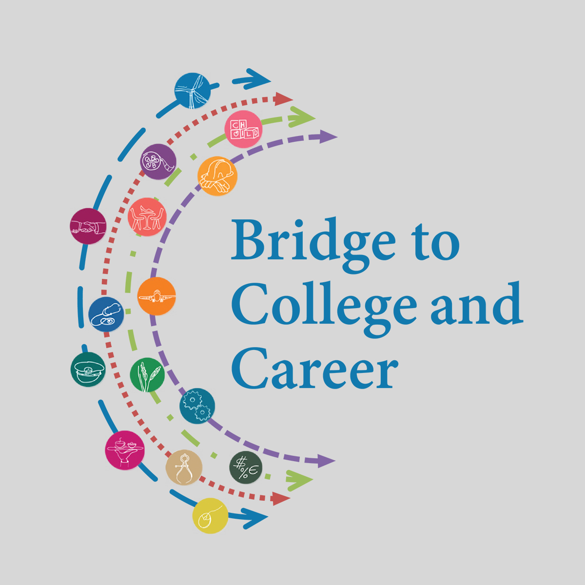 This is the image for the news article titled BRIDGE to College and Careers 
