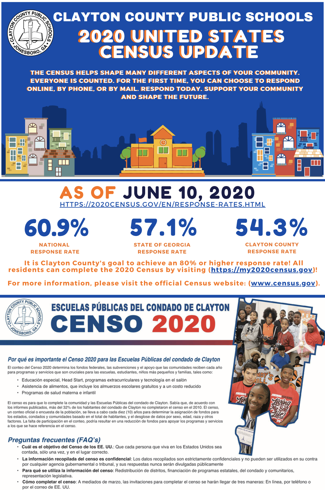 Census Update